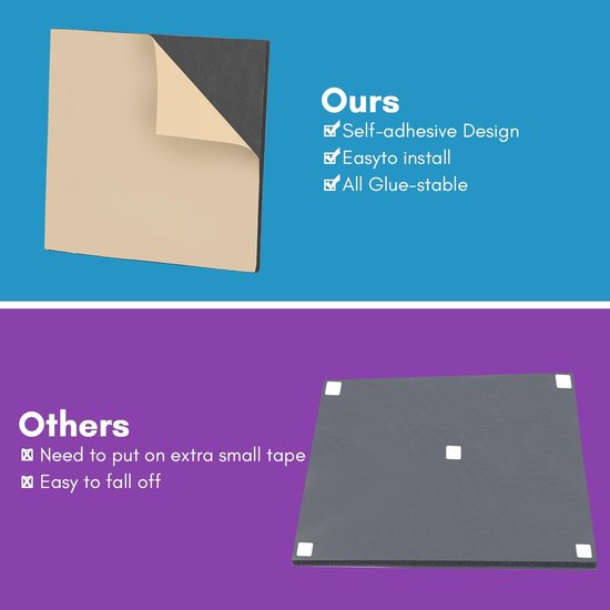 24 stuks noppenschuim voor geluidsisolatie, zelfklevende akoestische panelen voor effectieve geluidsisolatie thuis en op kantoor, 30 x 30 x 2,5 cm, blok — afbeelding 4