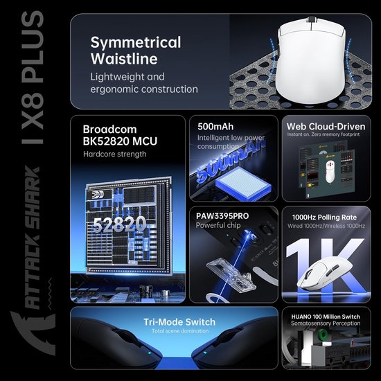 Draadloze Gaming Muis met PixArt PAW3395PRO Sensor, 40000DPI, Super Licht Ontwerp voor PC/Xbox/Mac — afbeelding 2
