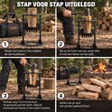 Vier stappen voor het gebruiken van de houtsplijter: 1. Hout plaatsen. 2. Slaan. 3. Herhalen. 4. Resultaat. Met houtsplijter, hamer en houttas.