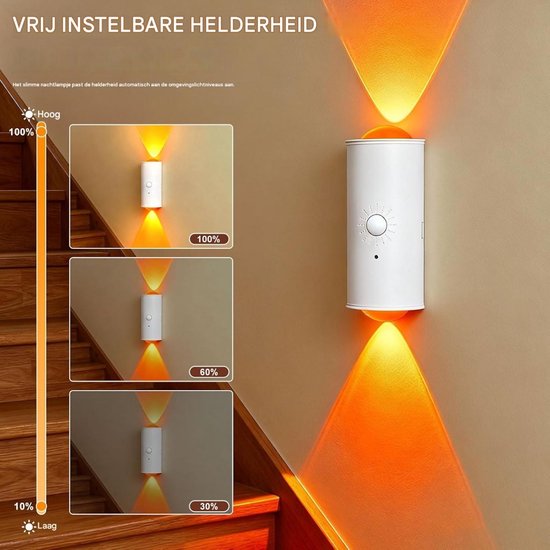 SSTRWGOOD Nachtlampjes met bewegingssensor - Set van 2 - Magnetische LED-nachtlampjes - 16 kleurgradaties - Draadloze wandlamp voor binnen - Bewegingssensorlamp - Schakelbare RGB-, dag- en nachtmodus - Geschikt voor slaapkamers, keukens en badkamers van SSTRWGOOD — afbeelding 5