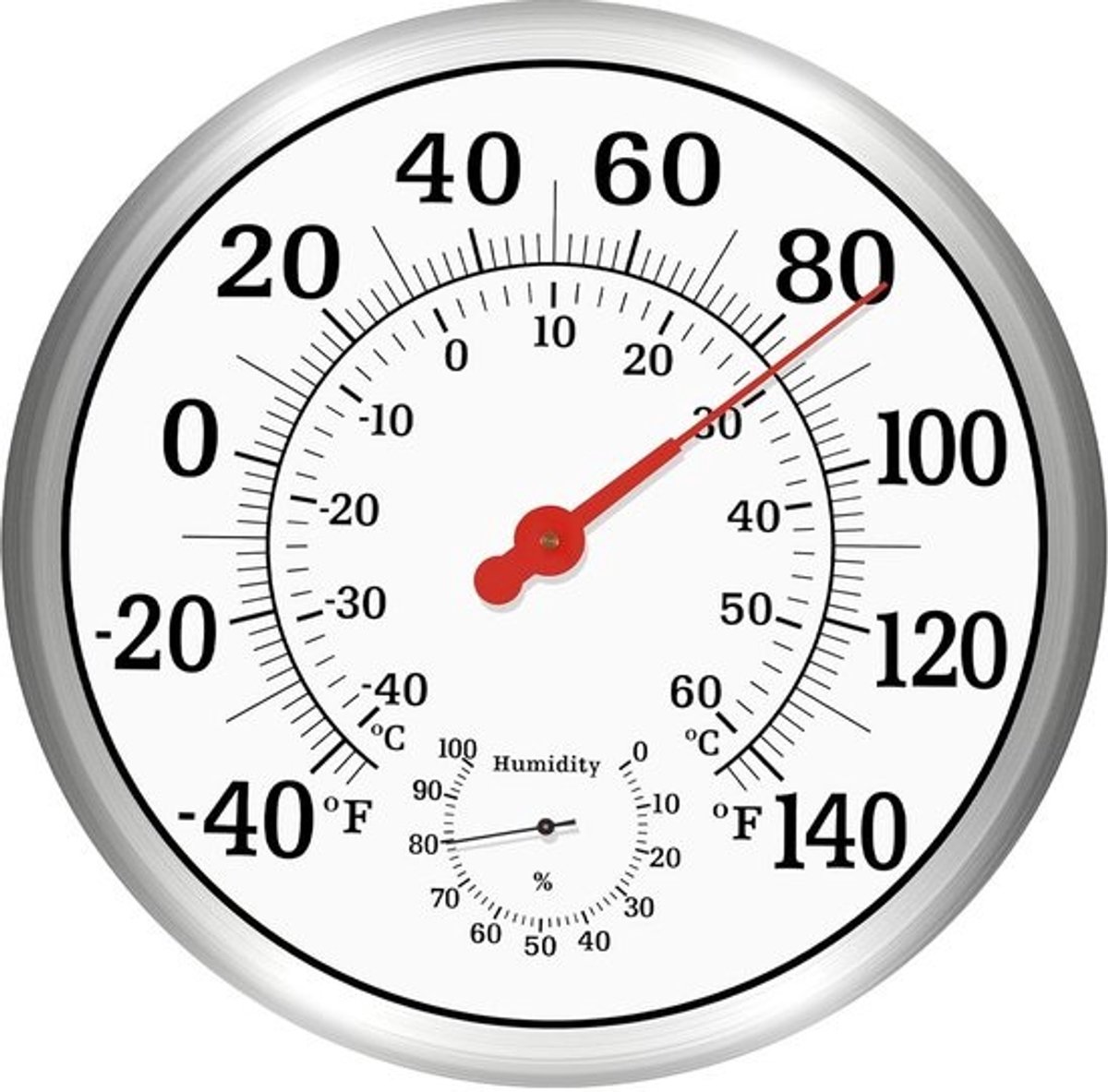Grote Buitenthermometer met Hygrometer en RVS Behuizing - Eenvoudig Af te Lezen