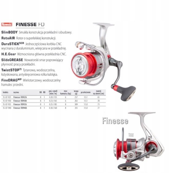 Dragon Finesse FD930i Spinning Molen - Lichtgewicht & Krachtig — afbeelding 3