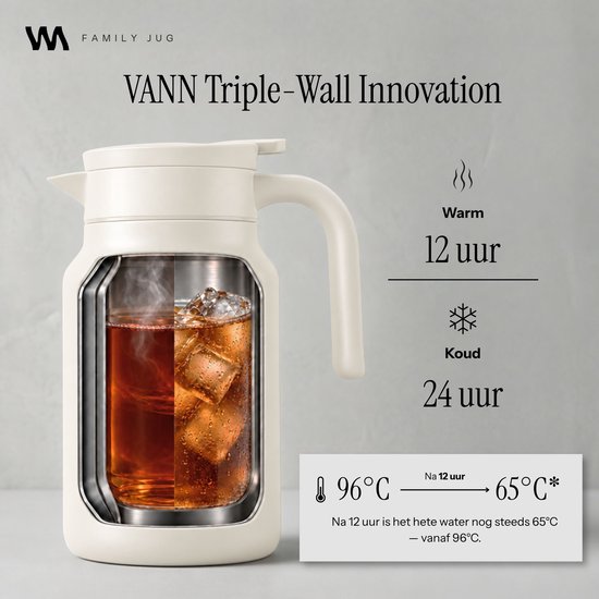 VANN® 3-wandige RVS Thermoskan 1.5L – Isoleerkan – Schenkkan met Drukknop – Voor Koffie, Thee, IJswater & Meer – VANN® Family Jug – Off White — cadeau in Koken & Dineren - foto 6