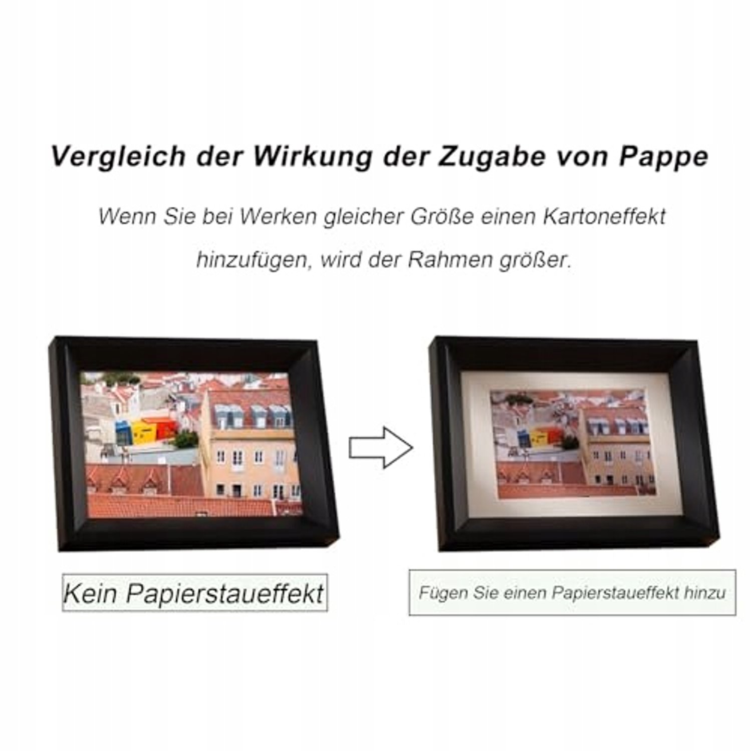 Set van 10 Witte Passe-partouts voor Fotolijsten - 10x15 & 15x20 cm