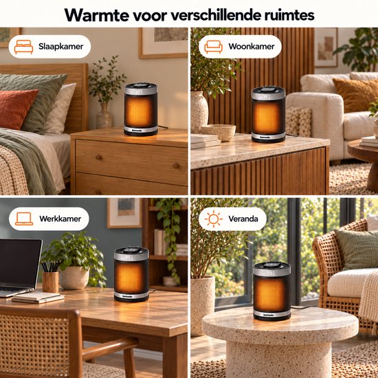 Compacte Komodo kachel geplaatst in verschillende kamers zoals slaapkamer, woonkamer en werkkamer.