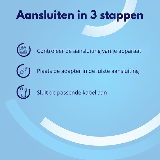 Stappenplan voor aansluiten: 1. Controleer aansluiting, 2. Plaats adapter, 3. Sluit kabel aan.