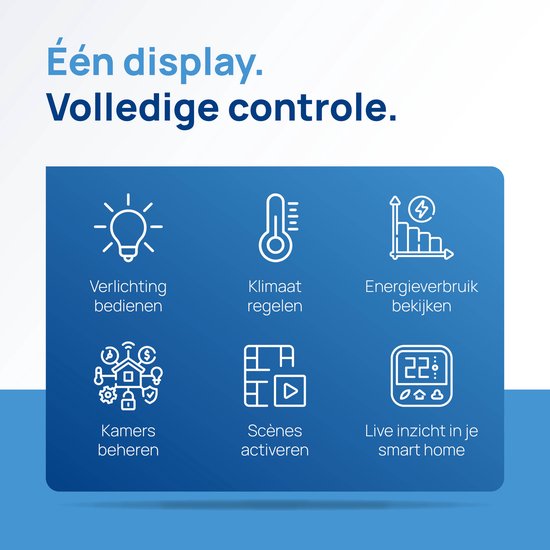 Eén display voor volledige controle: verlichting, klimaat, energieverbruik, kamers, scènes en live inzicht.