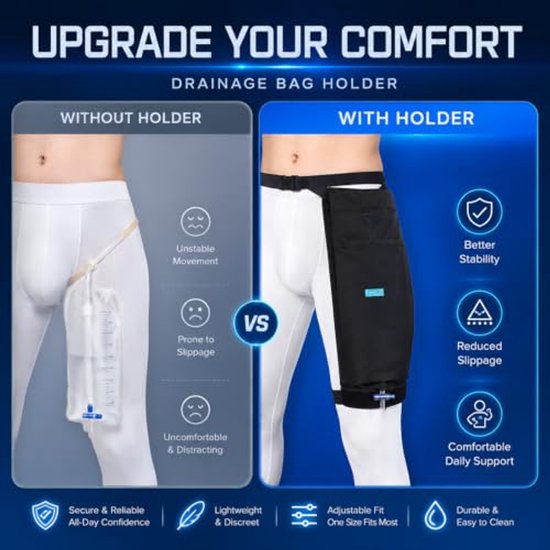 Urinezakhouder met Ademend Mesh en Elastische Band — afbeelding 4