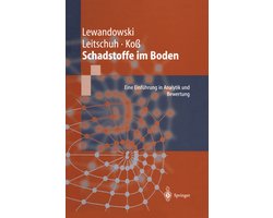 Schadstoffe im Boden
