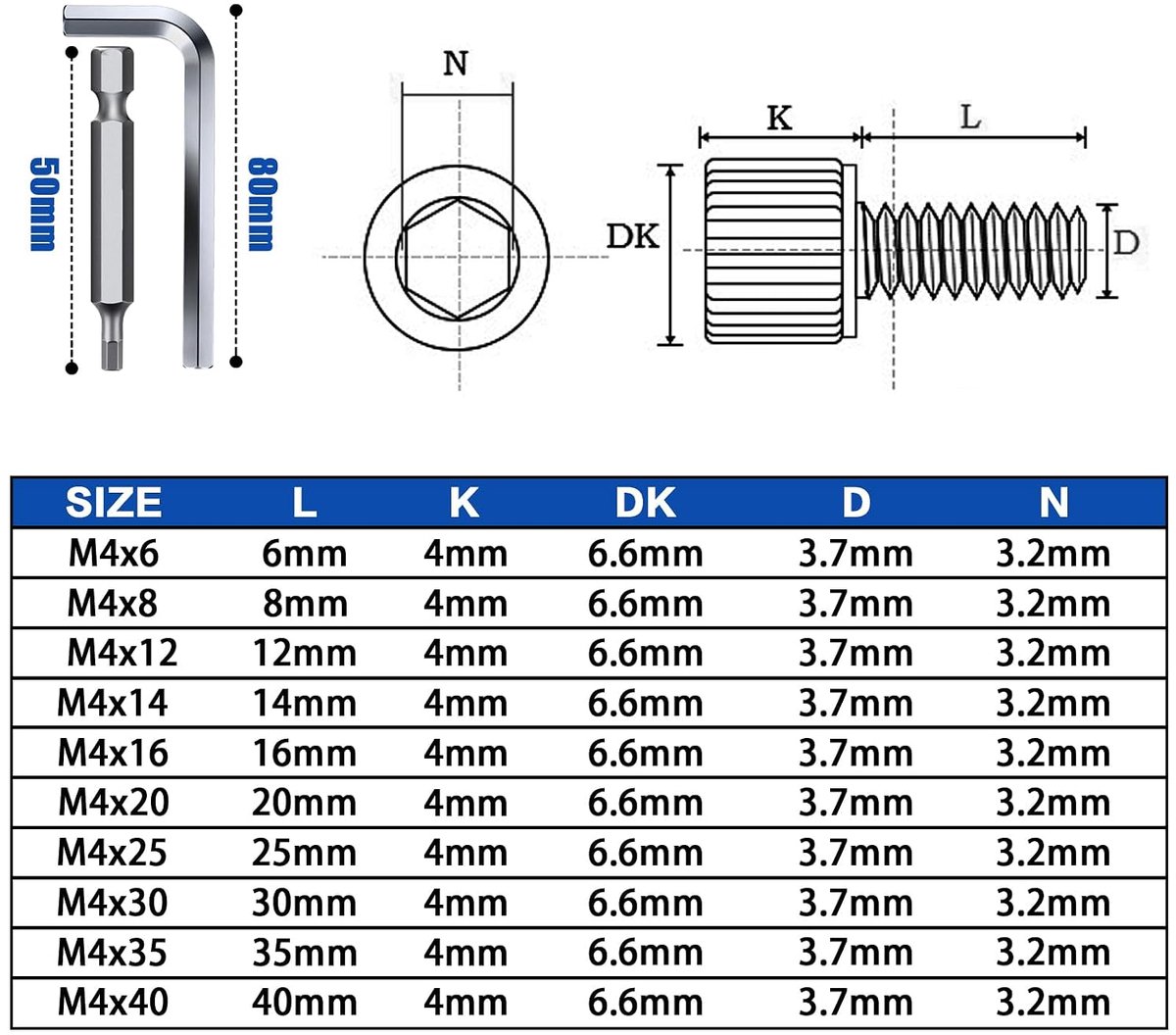 Cilinderkopschroeven M4 x 14 mm, schroeven, roestvrij staal A2 V2A DIN 912, zeskantschroeven, cilinderschroeven met binnenzeskant, volledige schroefdraad, inbusschroeven voor mechanische