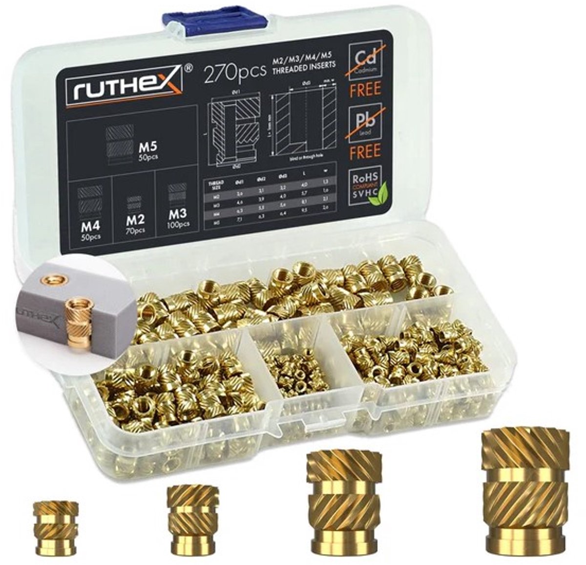 ruthex Schroefdraadinzet M2 + M3 + M4 + M5 GE-KASTEN-001