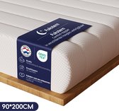 Fukstern Matelas 80 x 200 cm - Matelas à ressorts ensachés 22cm d'épaisseur - 7 zones - Certifié OEKO-TEX - Anti-allergique - Matelas orthopédique simple - H3/H4 Fermeté moyenne - 10 couches de matériaux de haute qualité - Pour enfants et adultes