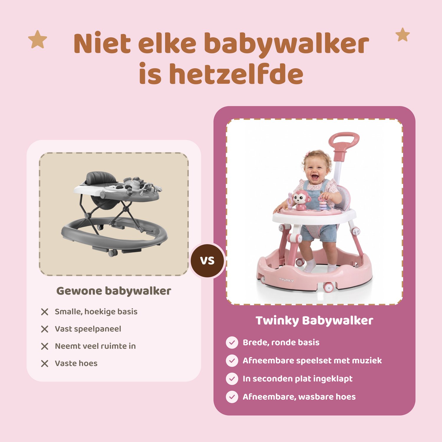 Twinky® Loopstoel Baby – Inklapbare Loopwagen met 3-delige speelset – Babywalker & Loopstoeltje inclusief Voetenmat en Steel – foto 4