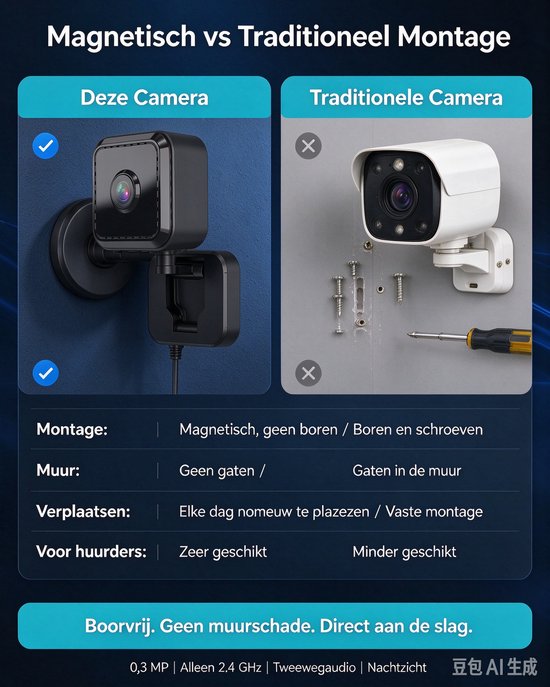 ECTEATOY® Beveiligingscamera Binnen - Wifi Camera App - Huisdiercamera met Tweewegaudio en Bewegingsdetectie - Magnetisch Boorvrij - Zwart — afbeelding 5