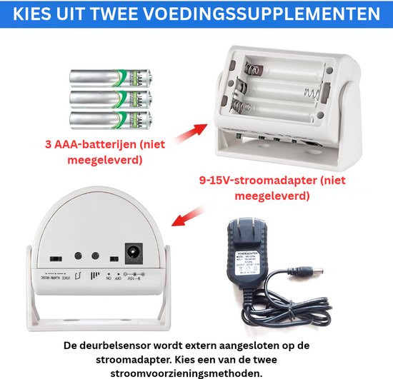 Vantivo® Opritverklikker - Entreemelder - Doorgangsmelder - Beveiliging - Wit — afbeelding 4