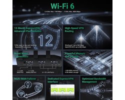 AX6000 Wi-Fi 6-router met ingebouwde