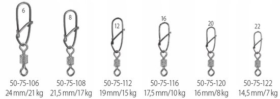 Dragon Super Lock wartel met clip, maat 12, 10 stuks — afbeelding 3