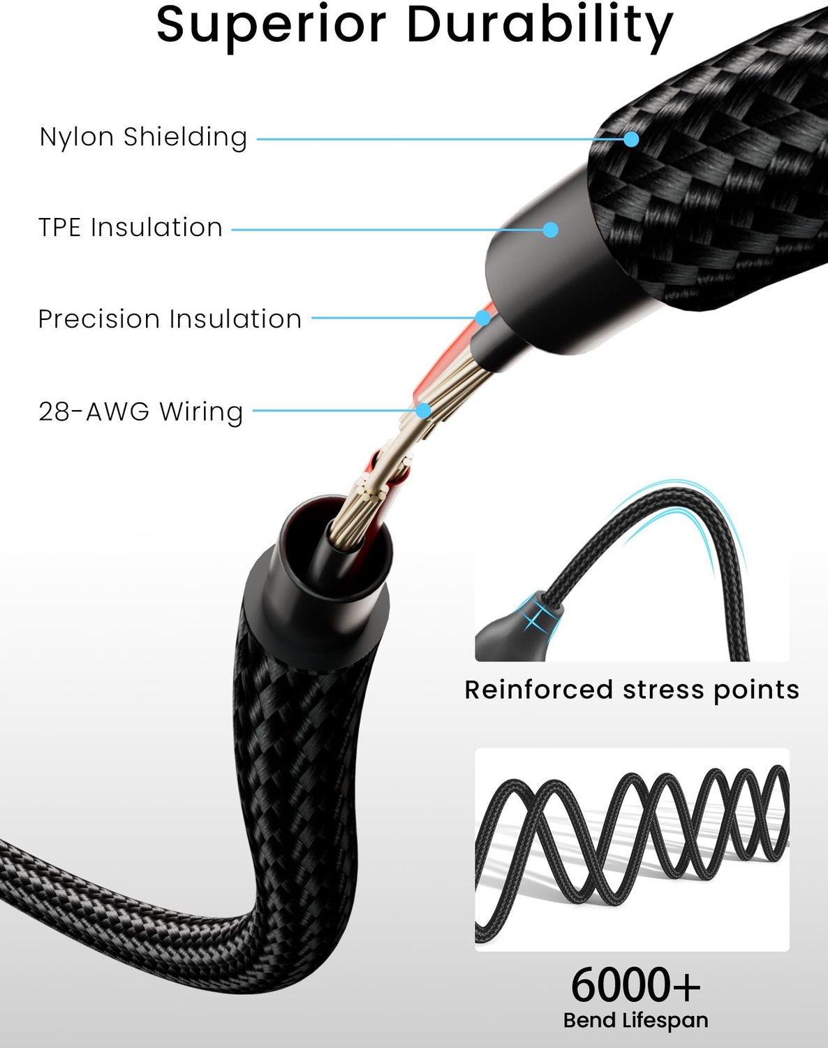 Multi Charger Kabel voor GARMIN Apparaten