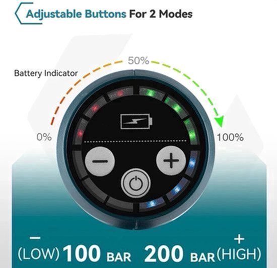 Hogedrukreiniger - Terrasreiniger - Hogedrukspuit - Spuitpistool - 6-in-1 - Draadloze - 200Bar - 3500W - met 2 Accu’s en EU Stekker voor Auto, Tuin en Terras — afbeelding 3
