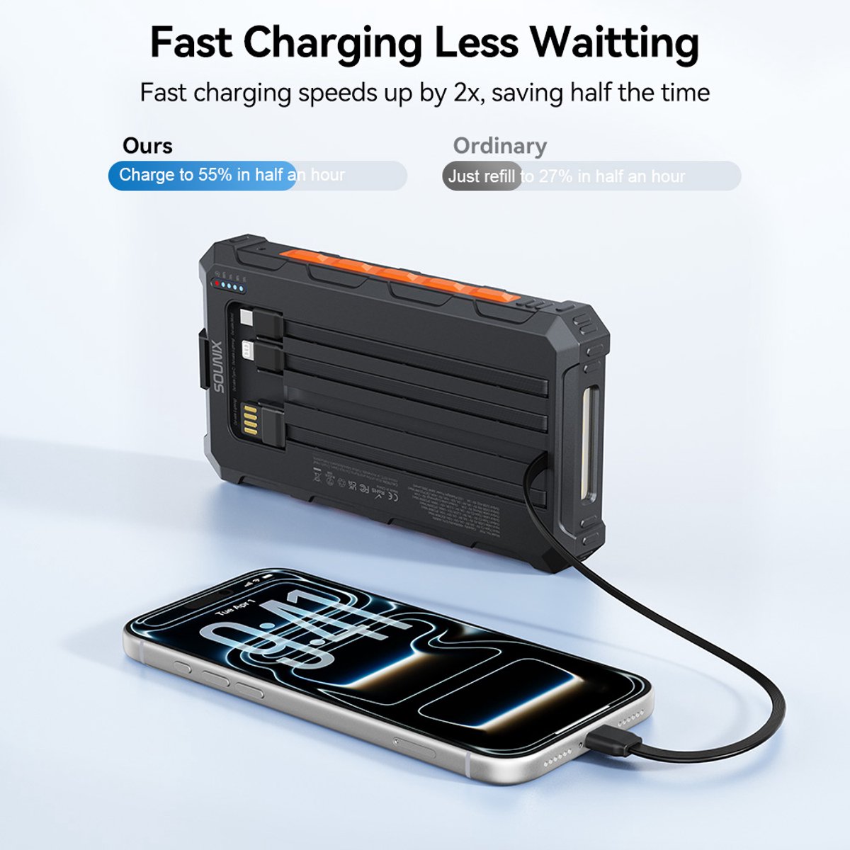 Sounix Solar Powerbank 30000 mAh - 22.5W snellader Powerbank - afbeelding 2