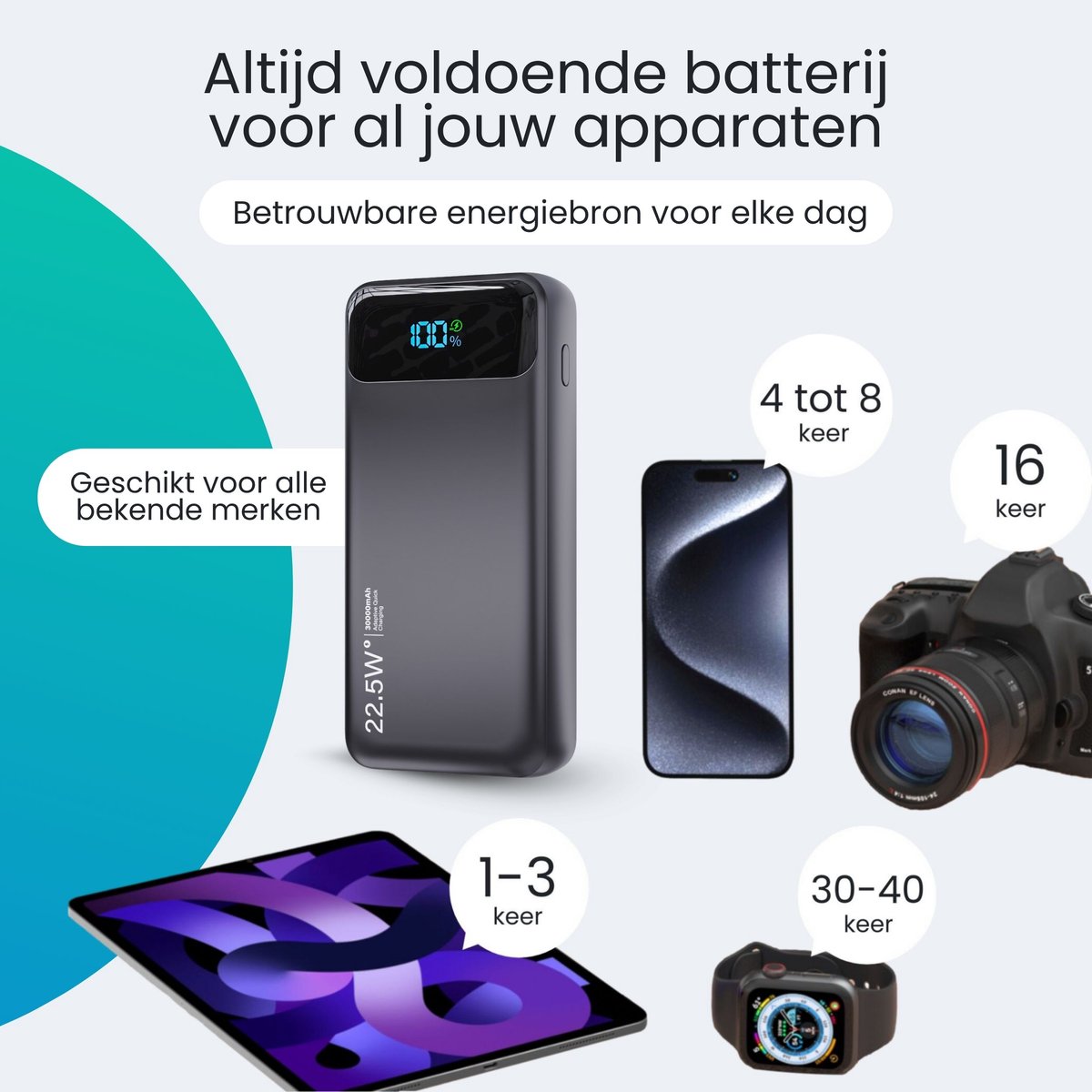 Siltcon® Powerbank 30000 mAh– Powerbanks - 22.5W Snellader – USB-C / A - LED Indicatie - Noodpakket – Universeel voor Telefoons, Tablets & Meer– 3 Poorten - 4 Geïntegreerde kabels – Zwart — afbeelding 4