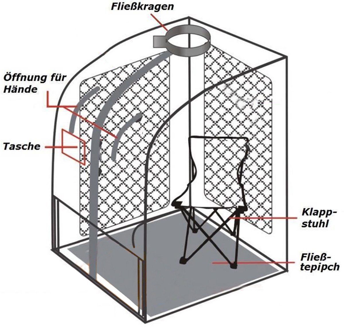 PIPIPOXER-Draagbare 1,8" stoomsauna, afslankende sauna, stoomcabine, gewichtsverliestherapie, 1000W, rood thumbnail 3