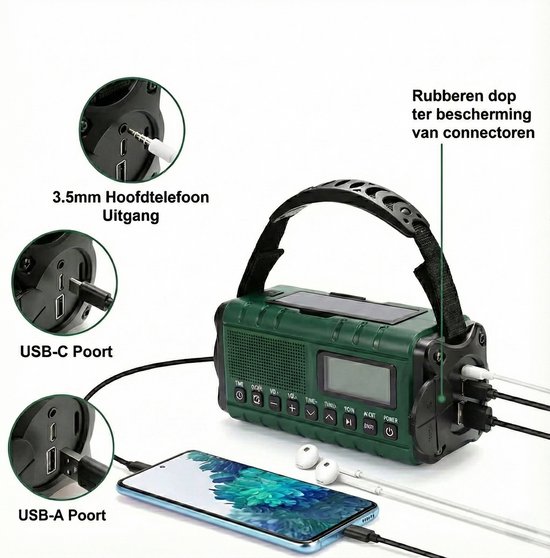 Fosco Noodradio met USB, Zwengel en Zonne-energie - Antris.nu
