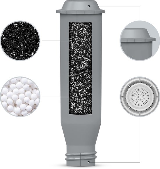Gedetailleerde doorsnede van een koffiefilter met illustraties van filtermaterialen.