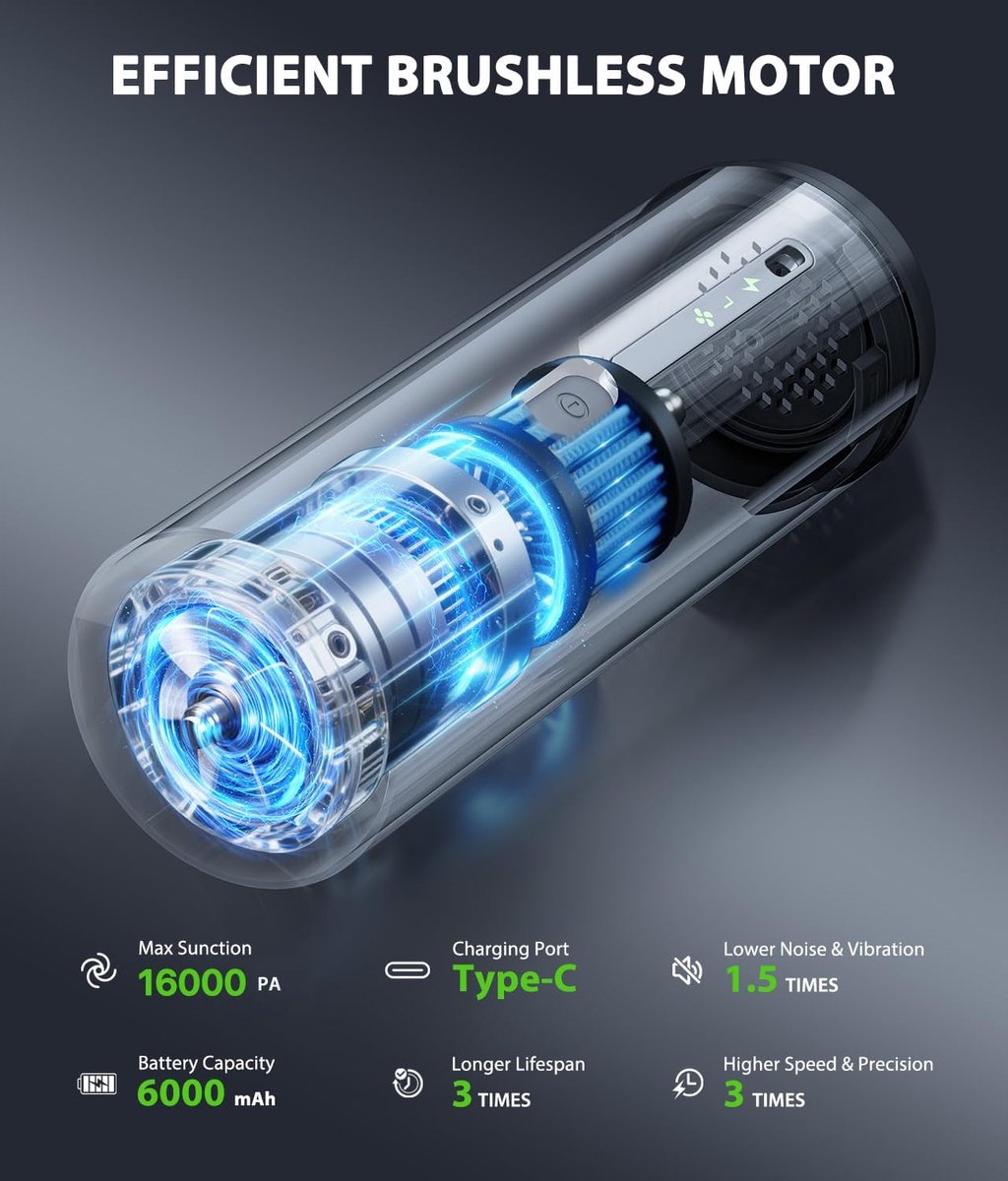 Detailkampioen Draadloze Handstofzuiger 4-In-1 met 16800 Pa Zuigkracht - afbeelding 2