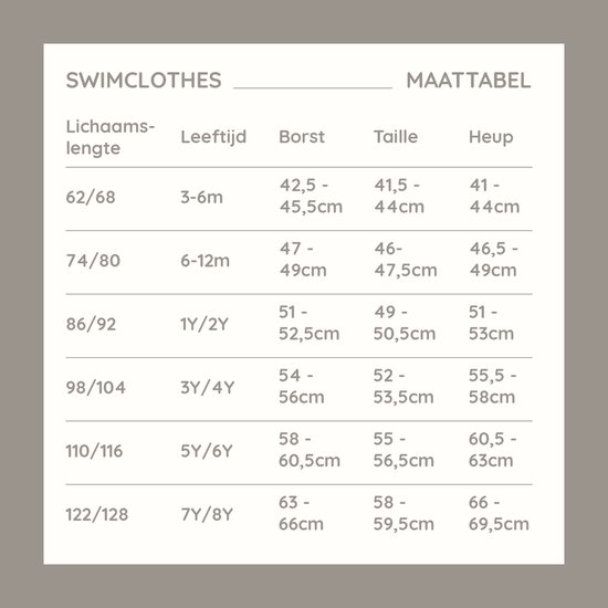 Maattabel voor zwemkleding met maten voor lichaamslengte, leeftijd, borst, taille en heup.