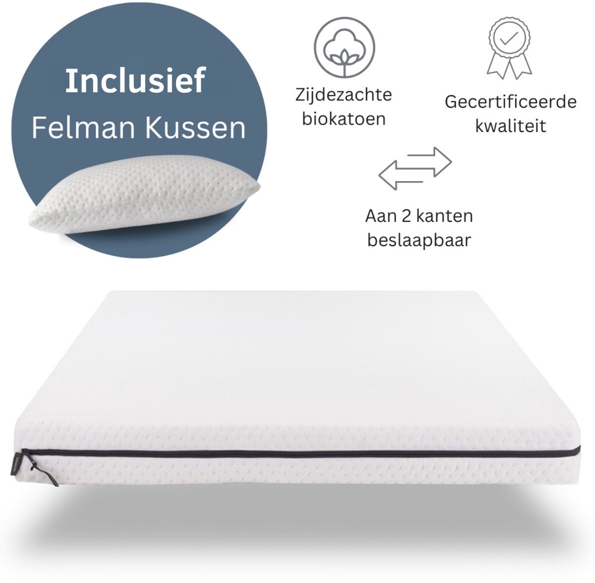 Felman® Basic Topper - Inclusief 1x Kussen - Topdekmatras - Ergonomisch - Anti Allergisch - 6 cm dik - 90x200 cm
