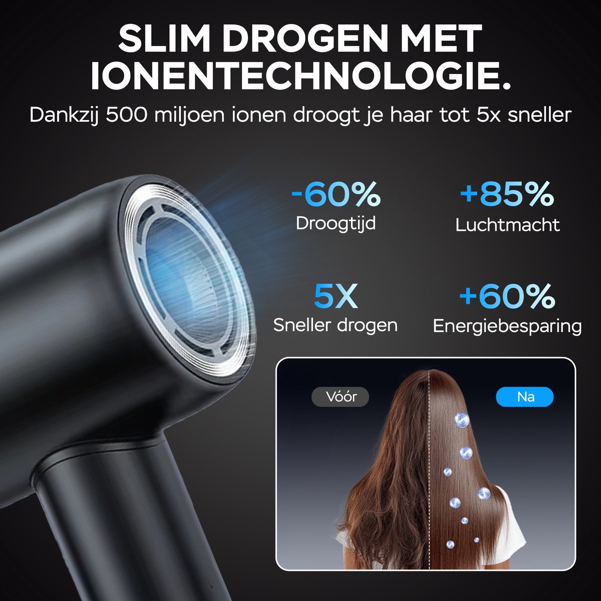 Strolox Ionische Föhn – LED Display & 5 Opzetstukken
