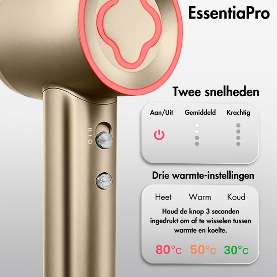 Sansbeauté® Föhn met Diffuser - Krullen - 110.000RPM - Ionische Haardroger met Borstel - 3 Standen - 3 Opzetstukken - Reisföhn - Sèche Cheveux - Krul Feun Set - Haarföhn met Defuser - Hair Blow Dryer - Kappersfohn - 2000W