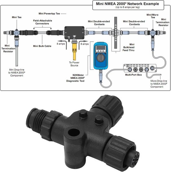 Expand Your NMEA 2000 Netwerken Met Een 4 Poort Tee Connector Compatibel Met Lowrance Simrad B G Navico Netwerken