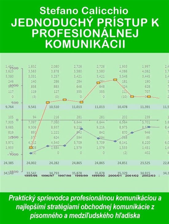 Jednoduchý prístup k profesionálnej komunikácii - cover