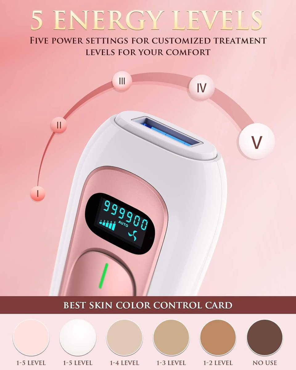 Laser ontharing voor vrouwen en mannen Permanent IPL ontharingsapparaat geüpgraded naar 999.900 flitsen Pijnloos voor gezicht, benen, armen, bikinilijn en gebruik voor het hele lichaam thumbnail 4