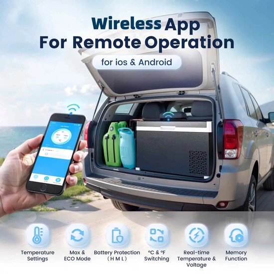 Benelux Select Koelbox Elektrisch - Koelbox Auto - Koelbox Electrisch - Koelbox 12V - App - Dual Zone - 12V/24V DC & 110-240V AC van Merkloos — afbeelding 2