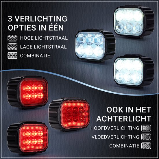 Fietsverlichting LED Set - Oplaadbaar via USB - Voor- & Achterlicht - Waterdicht - 3 Lichtstanden — afbeelding 2