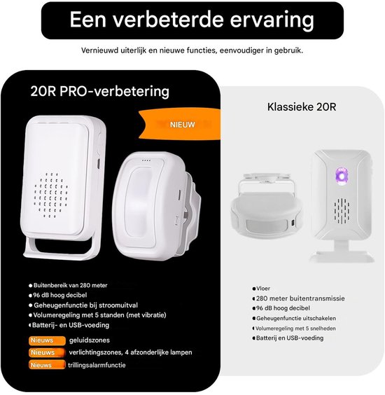 Ynkkvre - bewegingssensor alarm - draadloze infrarood winkelbel - deurbel met 32 melodieën - voor huis, garage, camper - 1 zender + 1 ontvanger — afbeelding 4