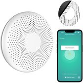 Wit rond rook- en CO-alarm naast smartphone met app die 'Geen rookalarm' aangeeft.