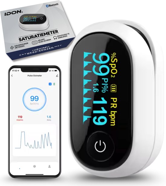 IDON.® Saturatiemeter - Zuurstofmeter Vinger - Saturatiemeter Best Getest - Saturatiemeter Met App - Pulse Oximeter - CE/MDR Medische Gecertificeerd