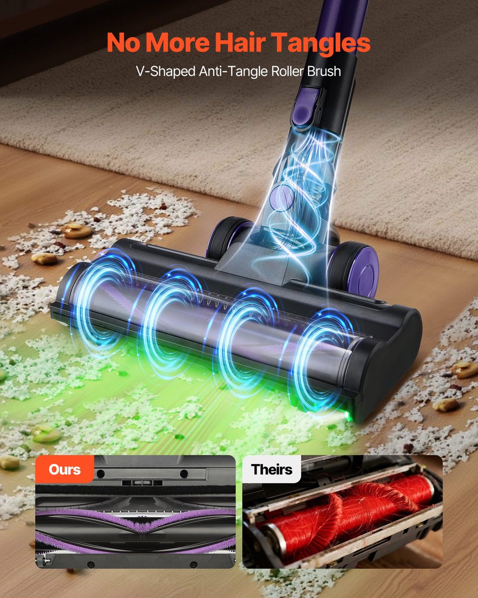 Draadloze stofzuiger, 25 kPa hoge zuigkracht, oplaadbare steelstofzuiger met anti-klitontwerp, lichtgewicht handmodel met een gebruiksduur van 35 minuten voor vloeren, tapijten, dierenharen en huishoudelijke schoonmaakwerkzaamheden. – foto 7