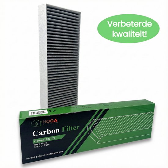 HOGA Koolstoffilter Geschikt Voor BORA Pure Filter PUAKF - Hoogwaardige Actieve Koolstof - Bora Filter X Pure
