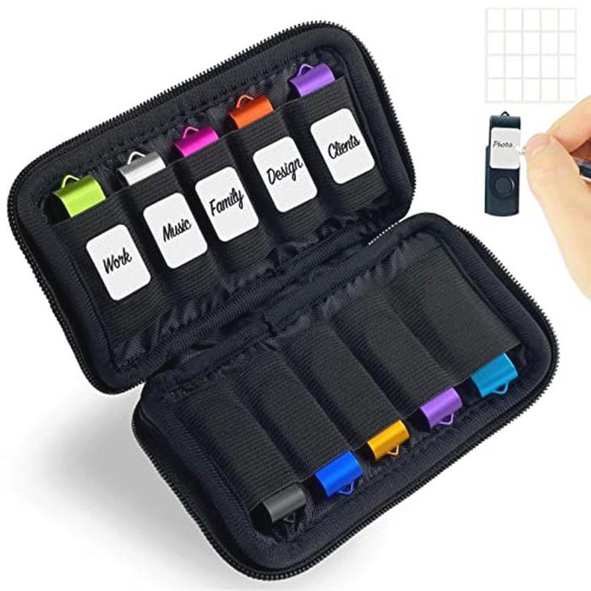 Opbergtas voor USB-sticks en geheugensticks - Organiseer je elektronische accessoires