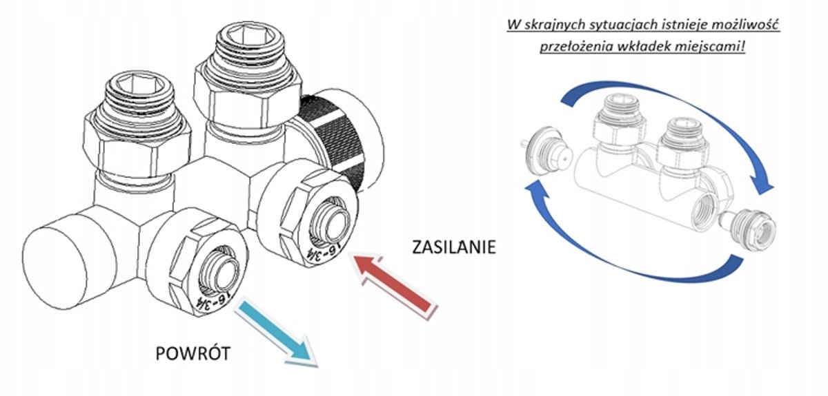 Tully Thermostatische Set Gekoppeld Zwart