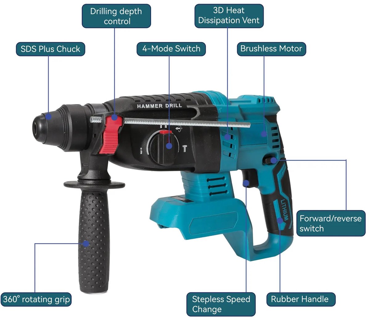 CYRO - Boormachines met Accu - Boormachine - Boormachine Makita - Draadloos Elektrisch Gereedschap - 2x Makita Batterij - Blauw – foto 7