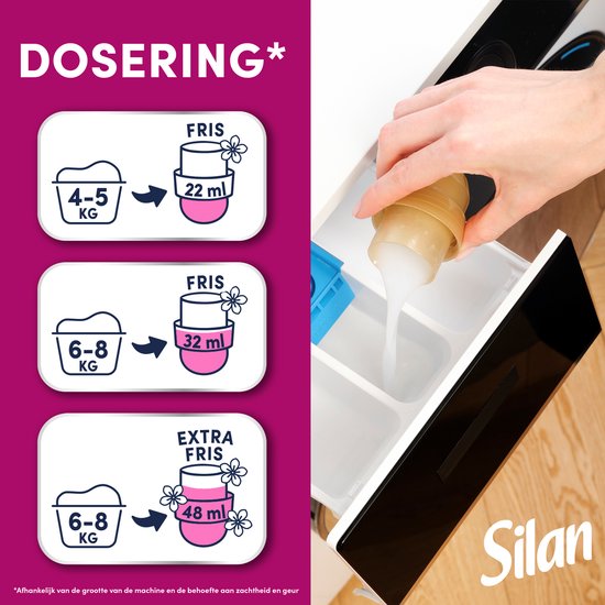 Illustration du dosage de l'adoucissant Silan : 22ml pour 4-5kg, 32ml pour 6-8kg, 48ml pour extra frais.