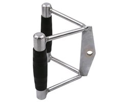 Gymhandvat