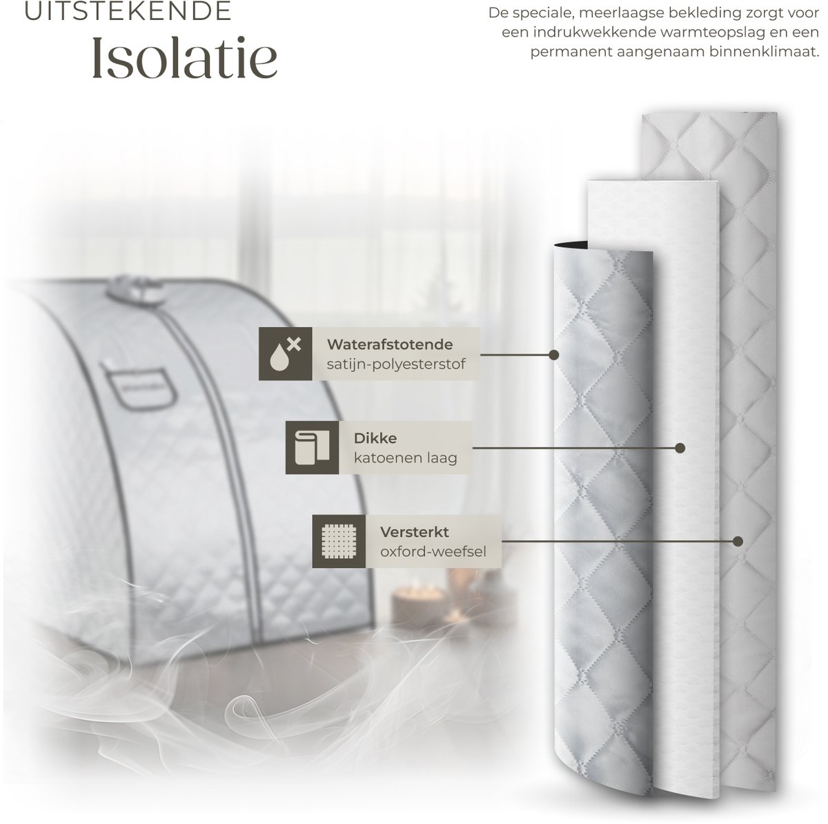 tectake ThermaLuxe II - Draagbare Stoomsauna, 15 Tempstanden thumbnail 4