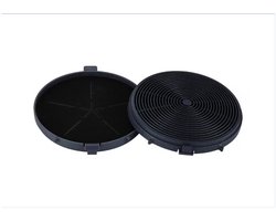 Heinner FC-HD150 Koolstoffilterset voor Afzuigkap (2 stuks) – Compatibel met HTCH-490IX, HTCH-490GBK & DCH-450X